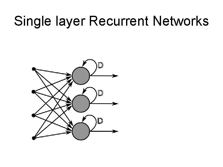 Single layer Recurrent Networks Single layer Recurrent Networks