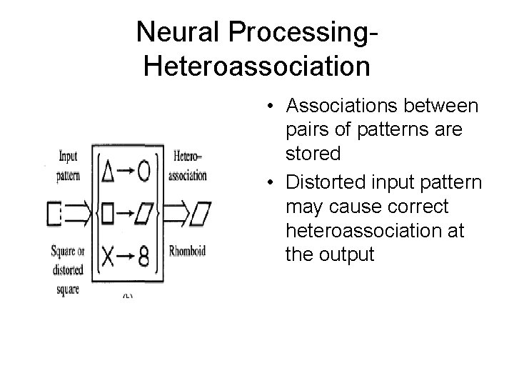 Neural Processing. Heteroassociation • Associations between pairs of patterns are stored • Distorted input Neural Processing. Heteroassociation • Associations between pairs of patterns are stored • Distorted input