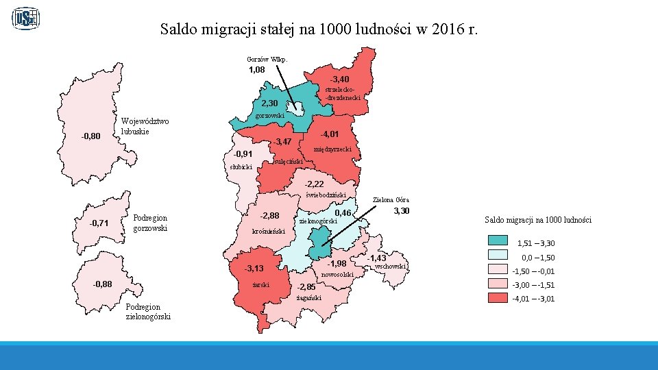 Saldo migracji stałej na 1000 ludności w 2016 r. Gorzów Wlkp. 1, 08 -3,