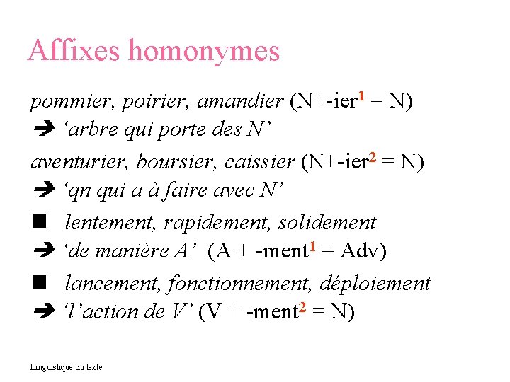 Affixes homonymes pommier, poirier, amandier (N+-ier 1 = N) ‘arbre qui porte des N’