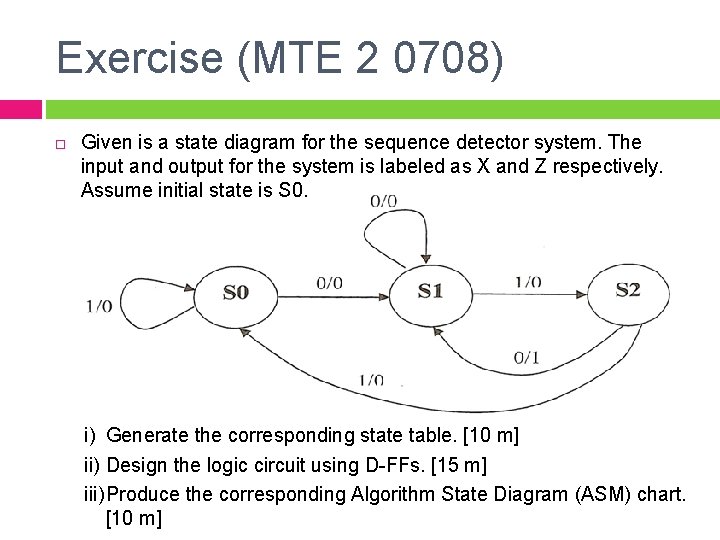 Exercise (MTE 2 0708) Given is a state diagram for the sequence detector system.