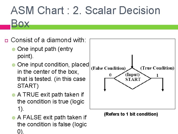 ASM Chart : 2. Scalar Decision Box Consist of a diamond with: One input