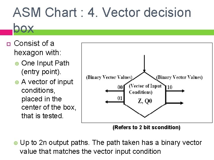 ASM Chart : 4. Vector decision box Consist of a hexagon with: One Input