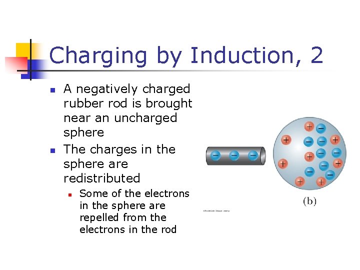 Charging by Induction, 2 n n A negatively charged rubber rod is brought near