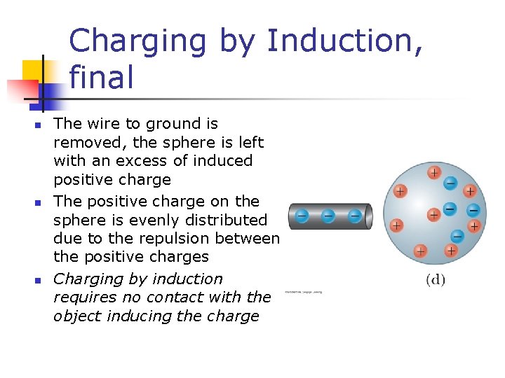 Charging by Induction, final n n n The wire to ground is removed, the