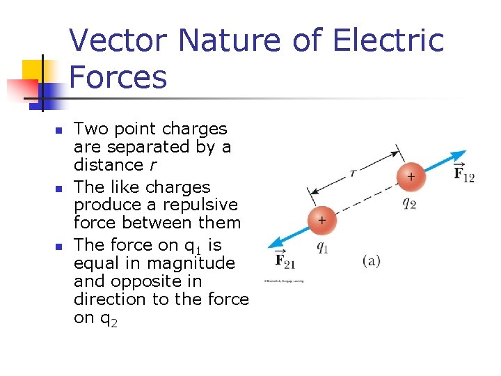 Vector Nature of Electric Forces n n n Two point charges are separated by