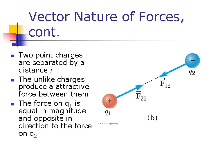Vector Nature of Forces, cont. n n n Two point charges are separated by