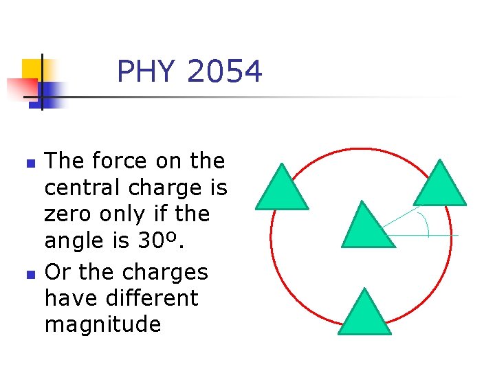 PHY 2054 n n The force on the central charge is zero only if
