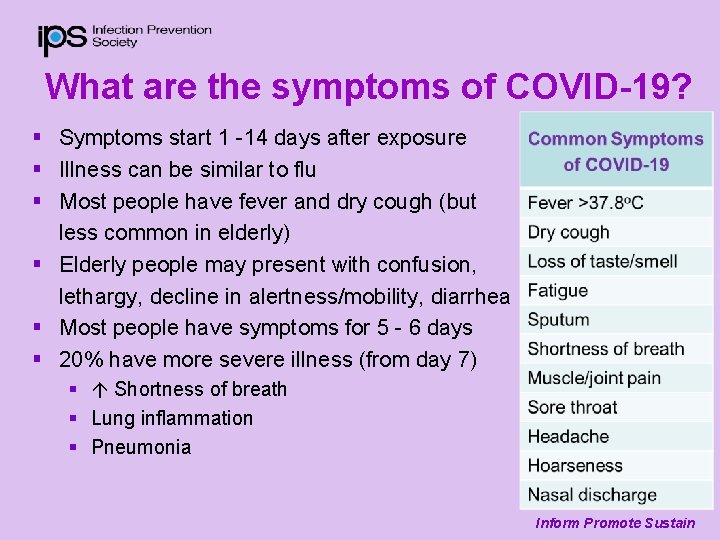 What are the symptoms of COVID-19? § Symptoms start 1 -14 days after exposure