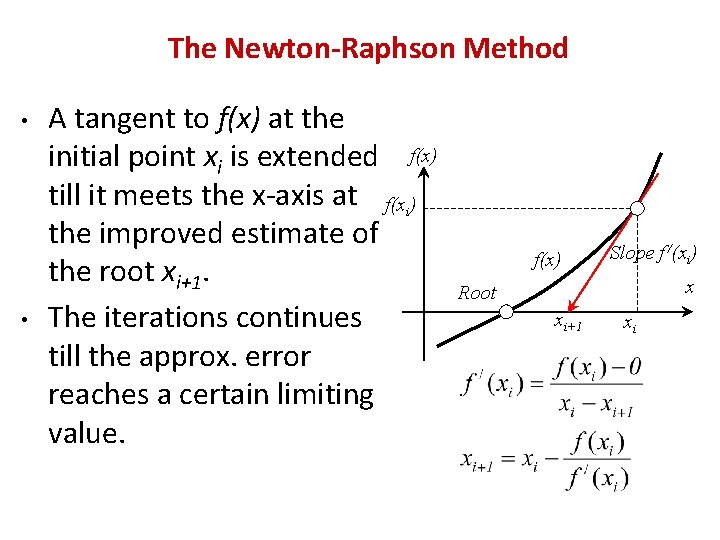 The Newton-Raphson Method • • A tangent to f(x) at the initial point xi