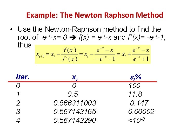 Example: The Newton Raphson Method • Use the Newton-Raphson method to find the root