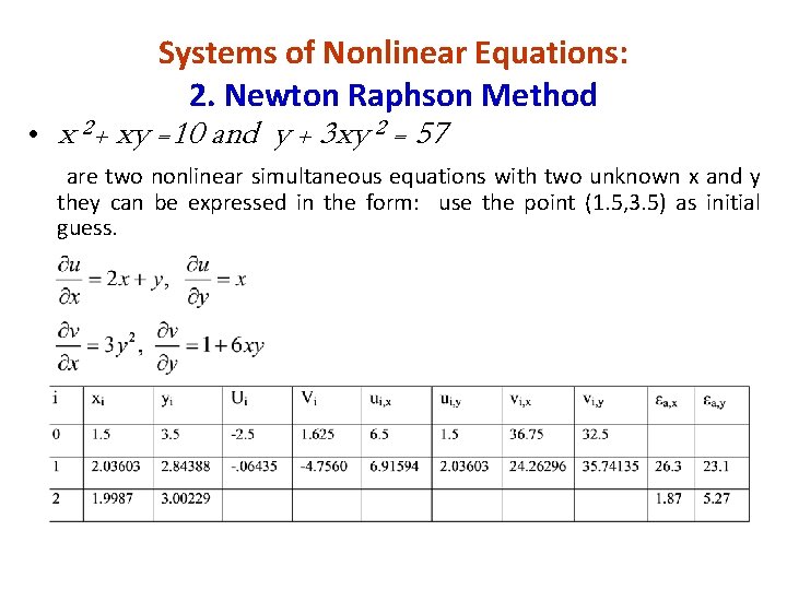 Systems of Nonlinear Equations: 2. Newton Raphson Method • x 2+ xy =10 and