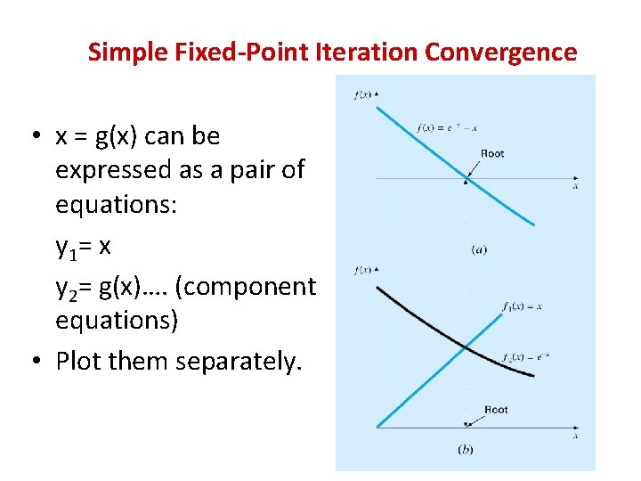 Simple Fixed-Point Iteration Convergence • x = g(x) can be expressed as a pair