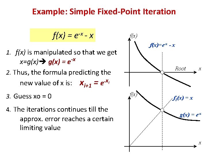 Example: Simple Fixed-Point Iteration f(x) = e-x - x f(x)=e-x - x 1. f(x)