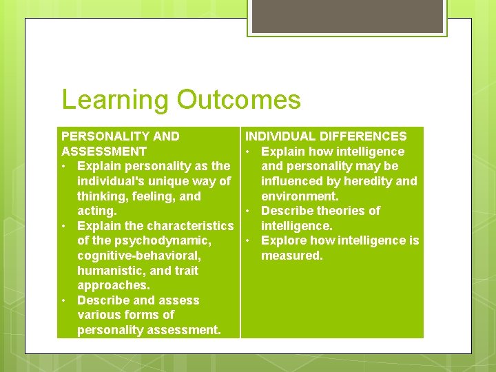 Learning Outcomes PERSONALITY AND ASSESSMENT • Explain personality as the individual's unique way of