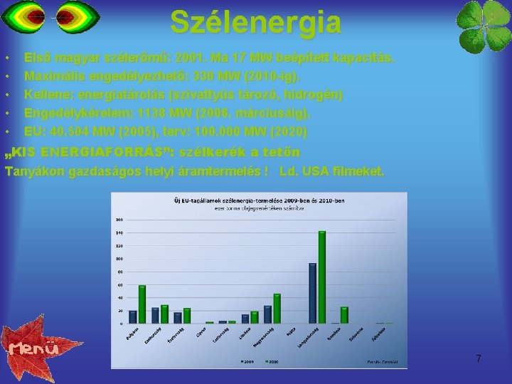 Szélenergia • • • Első magyar szélerőmű: 2001. Ma 17 MW beépített kapacitás. Maximális