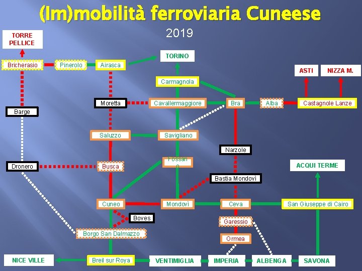 (Im)mobilità ferroviaria Cuneese 2019 TORRE PELLICE TORINO Bricherasio Pinerolo Airasca ASTI NIZZA M. Carmagnola