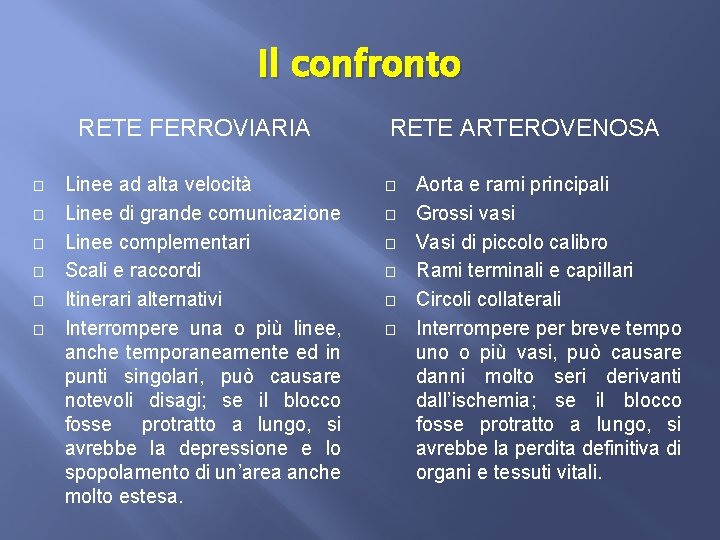 Il confronto RETE FERROVIARIA � � � Linee ad alta velocità Linee di grande