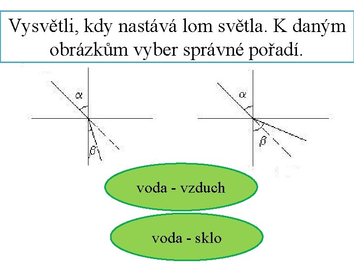 Vysvětli, kdy nastává lom světla. K daným obrázkům vyber správné pořadí. voda - vzduch