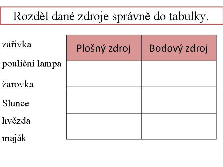 Rozděl dané zdroje správně do tabulky. zářivka pouliční lampa žárovka Slunce hvězda maják Plošný