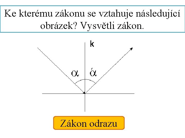 Ke kterému zákonu se vztahuje následující obrázek? Vysvětli zákon. Zákon odrazu 