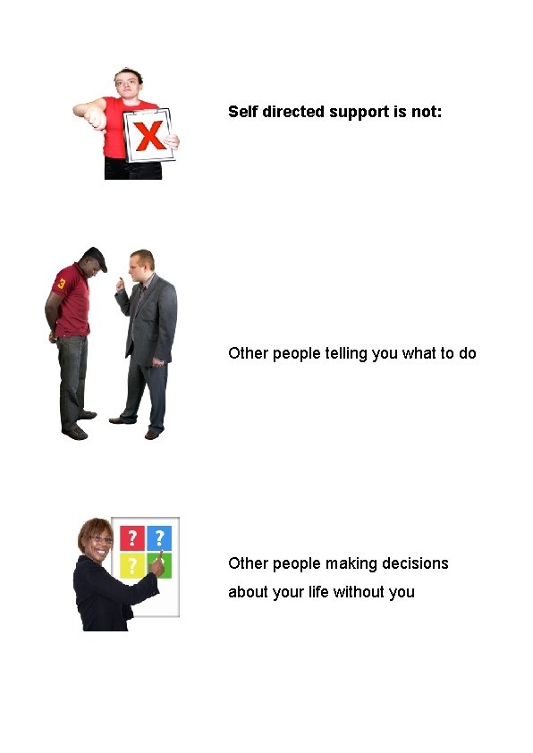 Self directed support is not: Other people telling you what to do Other people
