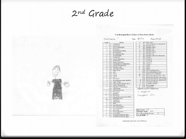 2 nd Grade 