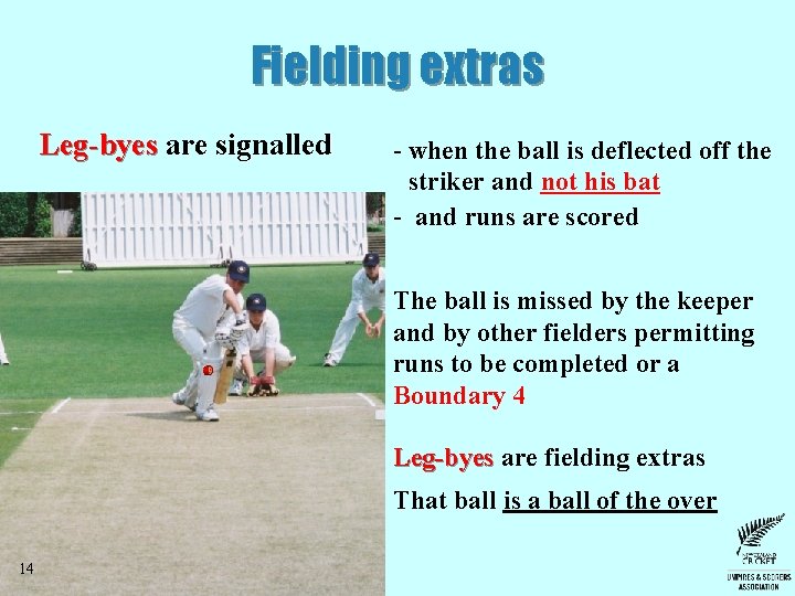 Fielding extras Leg-byes are signalled - when the ball is deflected off the striker