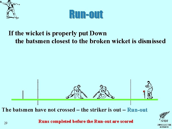 Run-out If the wicket is properly put Down the batsmen closest to the broken