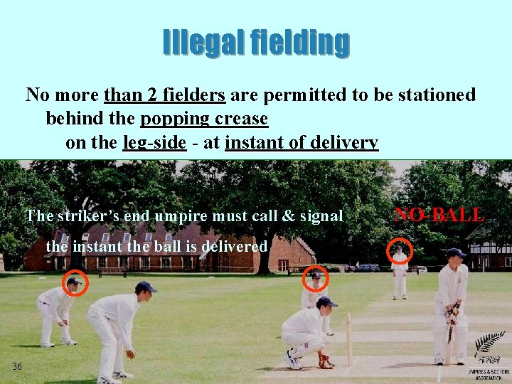 Illegal fielding No more than 2 fielders are permitted to be stationed behind the