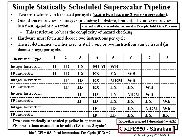 Simple Statically Scheduled Superscalar Pipeline • • Two instructions can be issued per cycle
