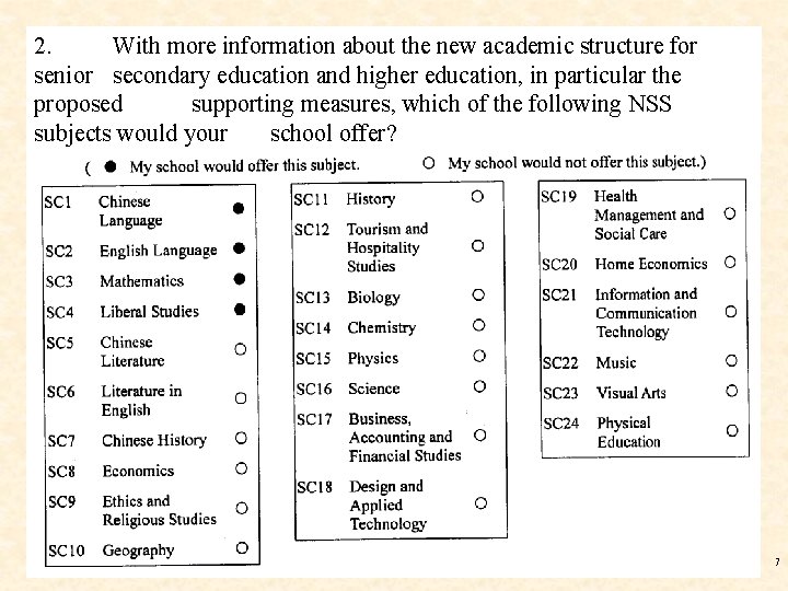 2. With more information about the new academic structure for senior secondary education and