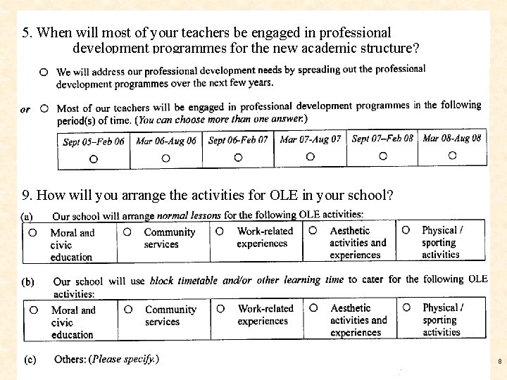 5. When will most of your teachers be engaged in professional development programmes for