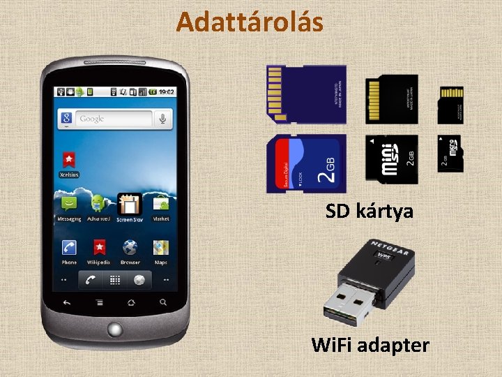 Adattárolás SD kártya Wi. Fi adapter 
