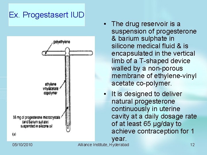 Ex. Progestasert IUD • The drug reservoir is a suspension of progesterone & barium