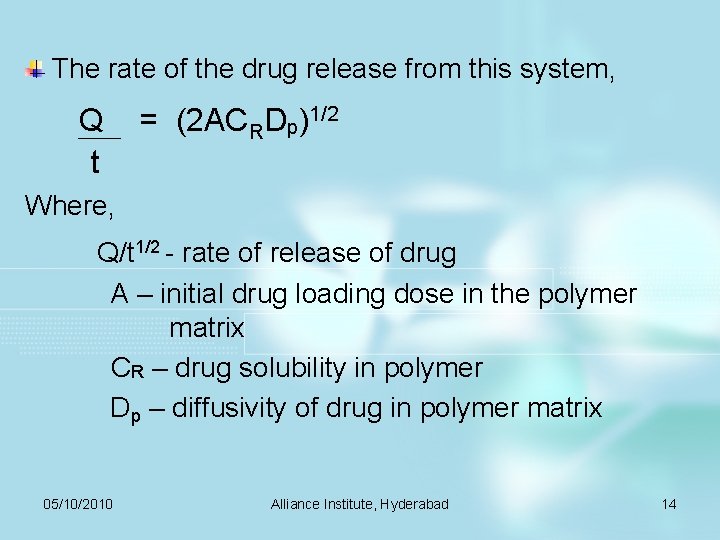 The rate of the drug release from this system, Q t = (2 ACRDp)1/2