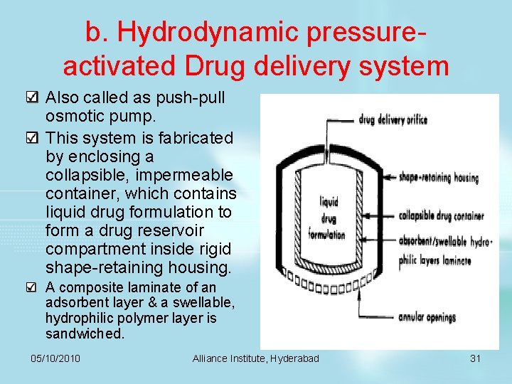 b. Hydrodynamic pressureactivated Drug delivery system Also called as push-pull osmotic pump. This system