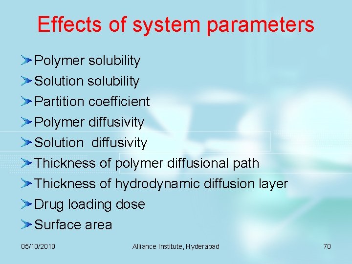 Effects of system parameters Polymer solubility Solution solubility Partition coefficient Polymer diffusivity Solution diffusivity