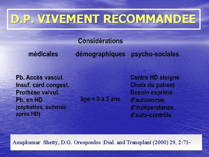 D. P. VIVEMENT RECOMMANDEE Anupkumar Shetty, D. G. Oreopoulos : Dial. and Transplant (2000)