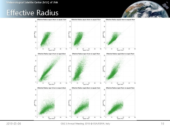 Meteorological Satellite Center (MSC) of JMA Effective Radius 2019 -03 -06 GSICS Annual Meeting