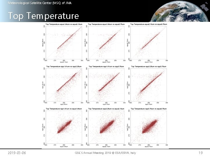 Meteorological Satellite Center (MSC) of JMA Top Temperature 2019 -03 -06 GSICS Annual Meeting