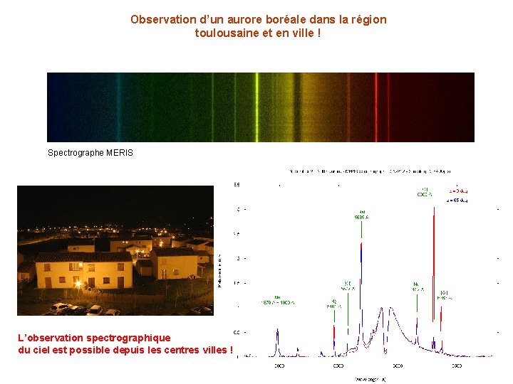 Observation d’un aurore boréale dans la région toulousaine et en ville ! Spectrographe MERIS Observation d’un aurore boréale dans la région toulousaine et en ville ! Spectrographe MERIS