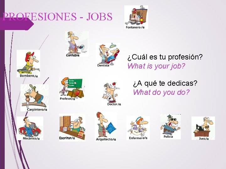 PROFESIONES - JOBS ¿Cuál es tu profesión? What is your job? ¿A qué te