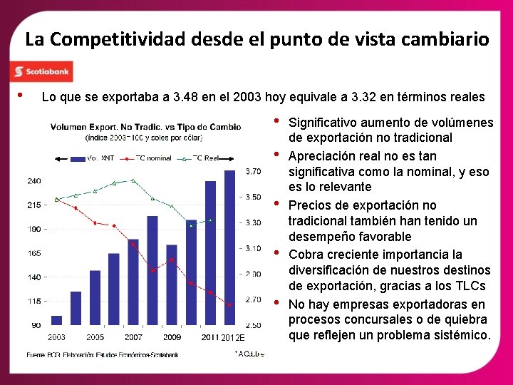 La Competitividad desde el punto de vista cambiario • Lo que se exportaba a