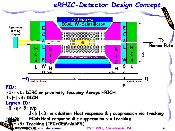 e. RHIC-Detector Design Concept Upstream low Q 2 tagger -h E C A H