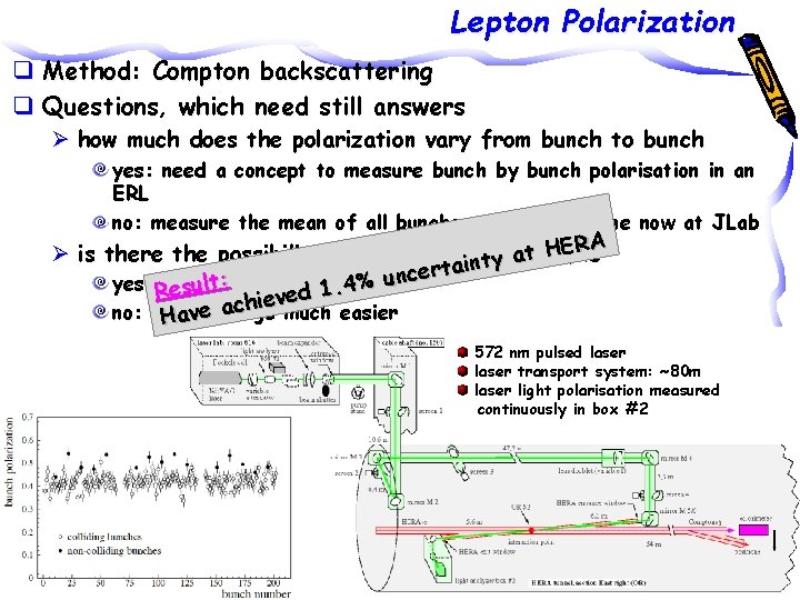 Lepton Polarization q Method: Compton backscattering q Questions, which need still answers Ø how