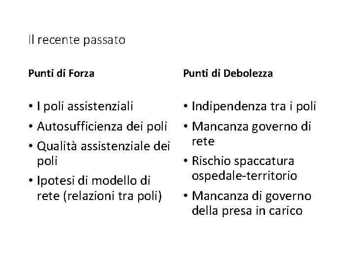 Il recente passato Punti di Forza Punti di Debolezza • I poli assistenziali •