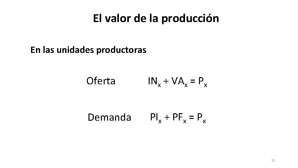 El valor de la producción En las unidades productoras Oferta INx + VAx =