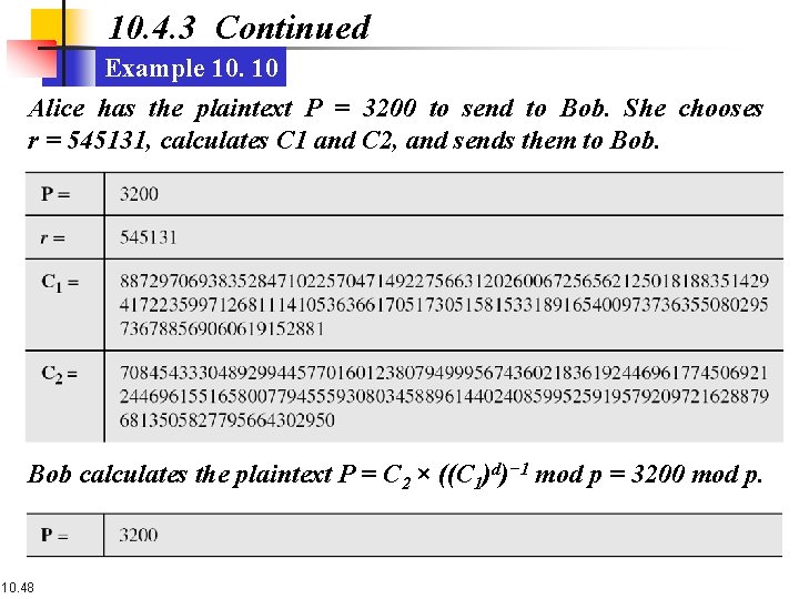 10. 4. 3 Continued Example 10. 10 Alice has the plaintext P = 3200