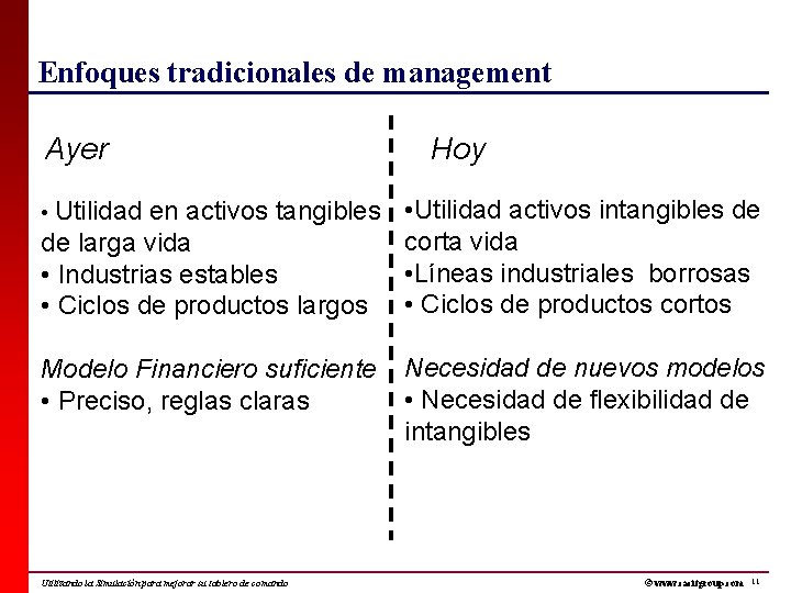 Enfoques tradicionales de management Ayer • Utilidad en activos tangibles de larga vida •